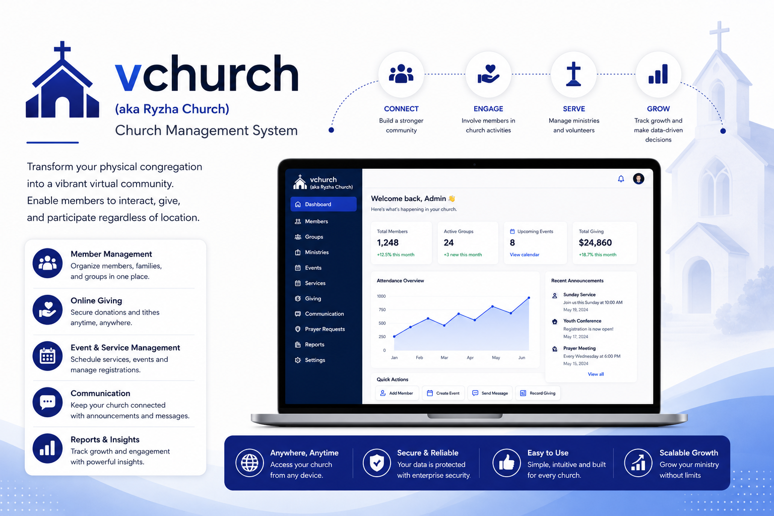 vChurch